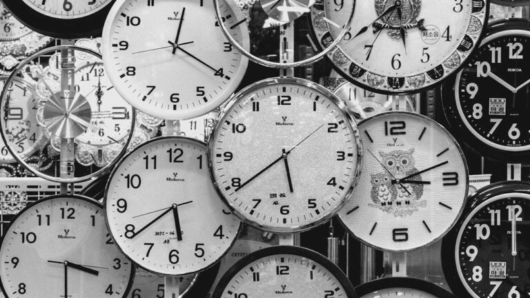 timeframes in trading